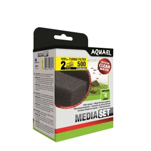 AquaEL Filtr.Sponge Turbo 500 (2pcs)
