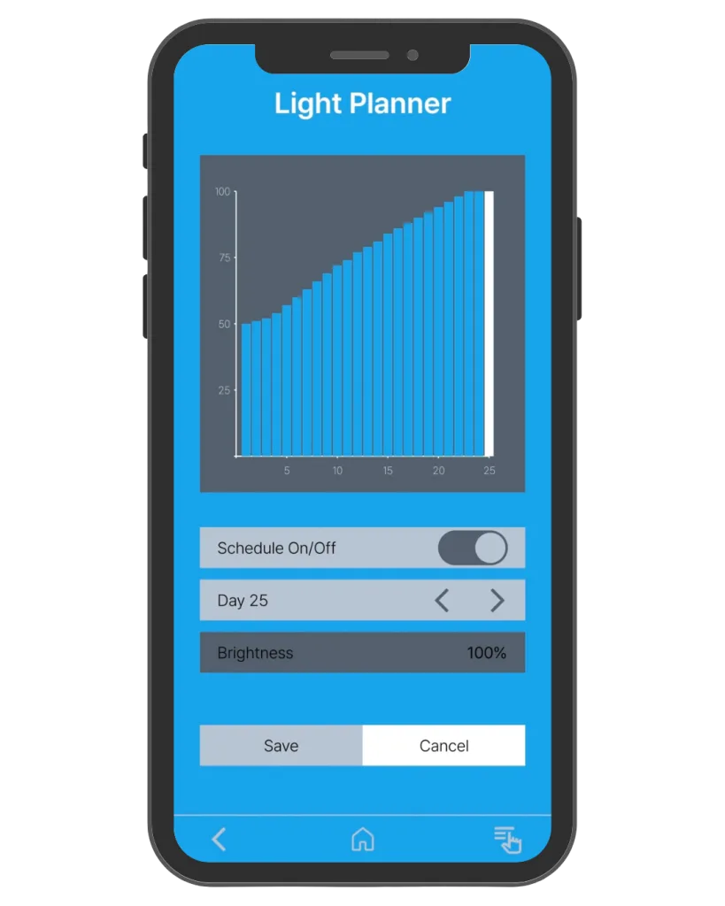 Twinstar LightControl App - Captura de pantalla del planificador de iluminación